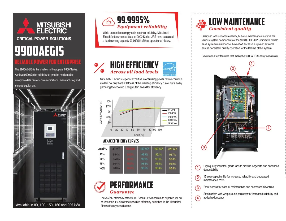 Brochure 9900AEGIS, página 1 de 2
